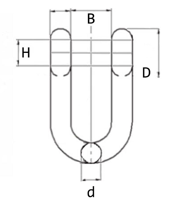 J Shackles Commercial Standard “D” Type  (chain accessories)