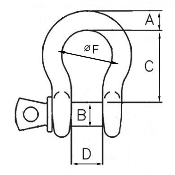 U.S. ANCHOR SHACKLES Screw pin anchor shackles