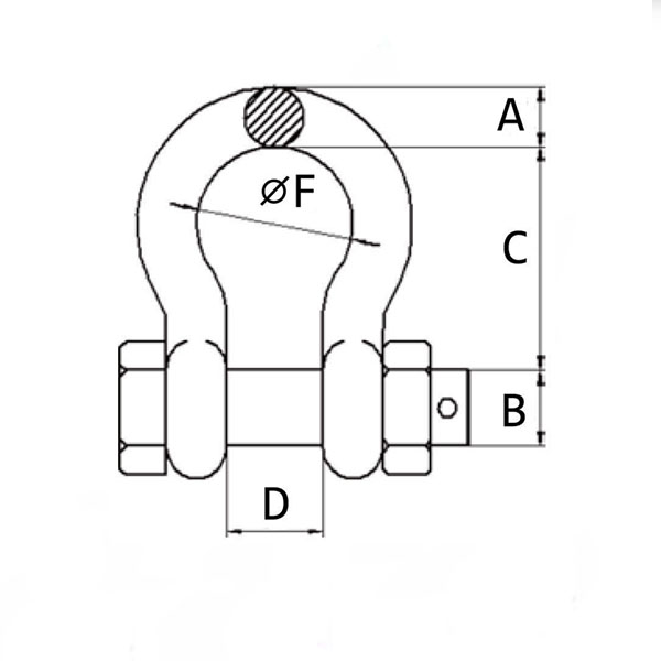 U.S. BOLT SHACKLES WITH SAFETY PIN Bolt-type anchor shackles with cotter pin