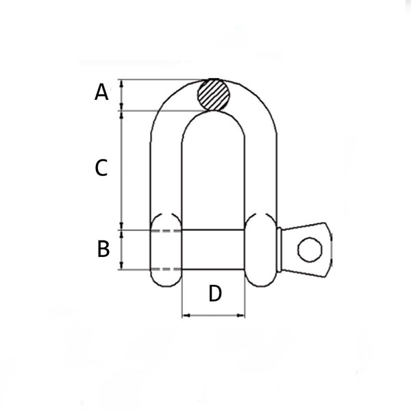 U.S. CHAIN SHACKLES Screw pin chain shackles