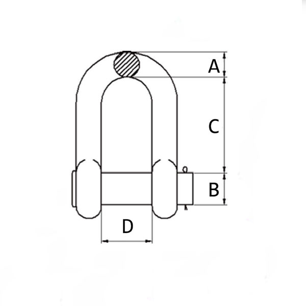 U.S. CHAIN SHACKLES Round pin chain shackles