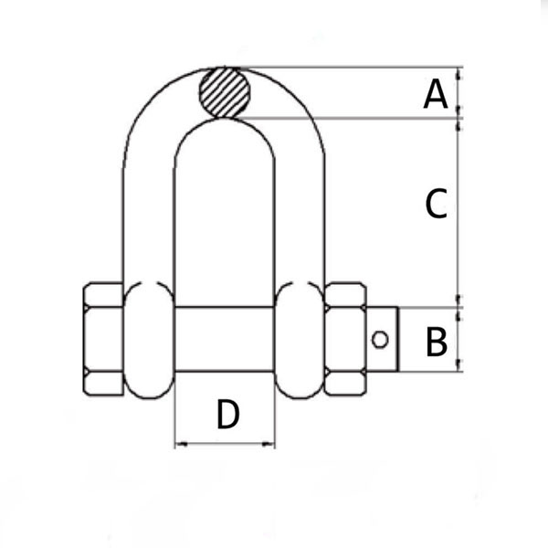 U.S. BOLT SHACKLES WITH SAFETY PIN  Bolt-type chain shackles with cotter pin