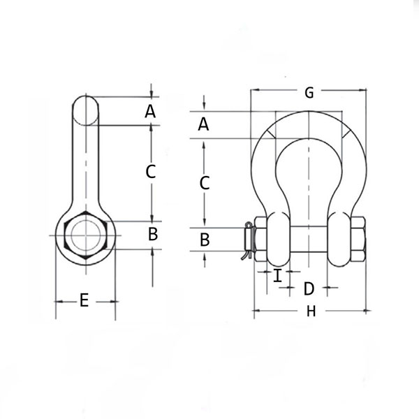 U.S. ALLOY SHACKLES