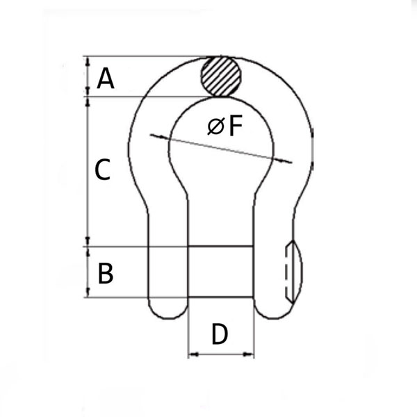 SQUARE HOLE PIN ANCHOR SHACKLES