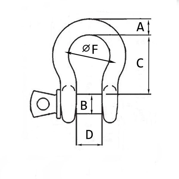 BOW SHACKLES WITH SCREW PIN