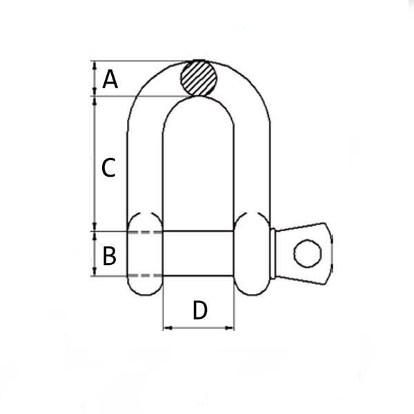 DEE SHACKLES WITH SCREW PIN