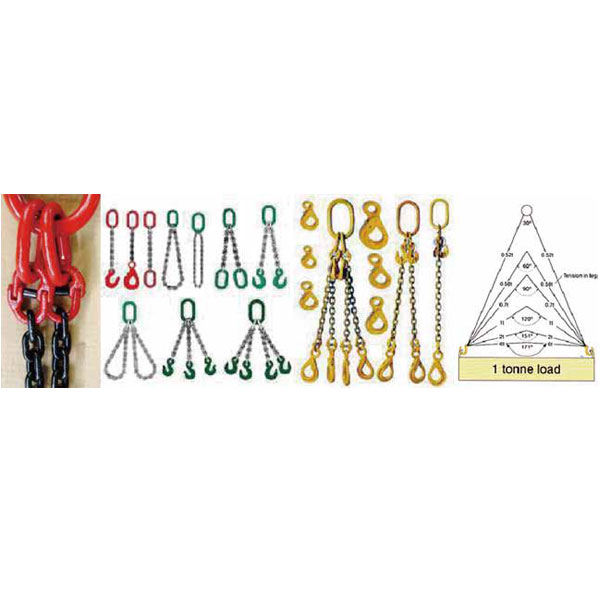 G80 CHAIN SLINGS